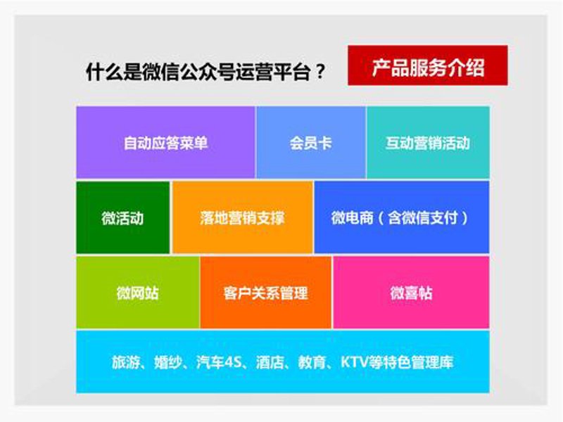 教你如何选购适合的小程序开发服务商