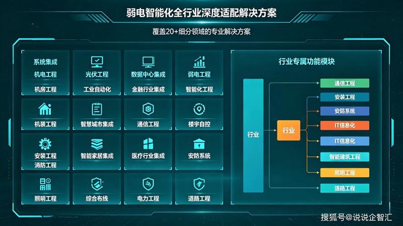 建设海口网站时的常见误区与解决方案